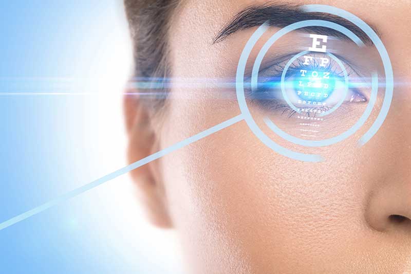 LASIK stands for Laser-Assisted In Situ Keratomileusis